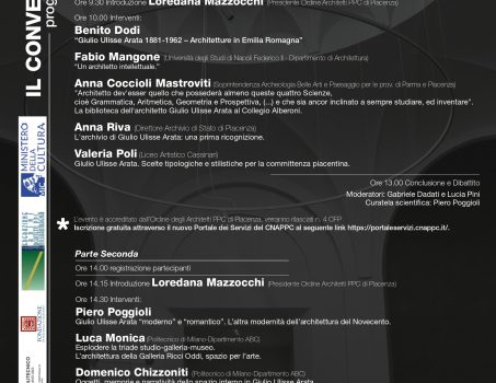 Convegno: “Giulio Ulisse Arata architetto del Novecento tra eresia della modernità e cultura del contesto. Il progetto per la Galleria d’Arte Moderna Ricci Oddi”.